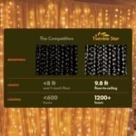 Twinkle Star 300 LED Curtain String Lights, 8 Modes Fairy Ha... - Image 7